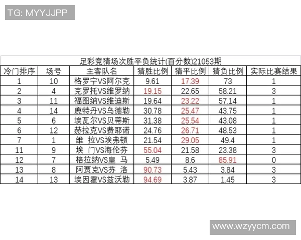 冰岛与尼日利亚足球对决彩票投注分析及预测指南