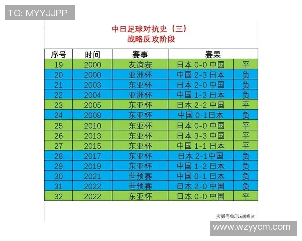 黑山与日本足球对决主队身份解析及比赛背景分析