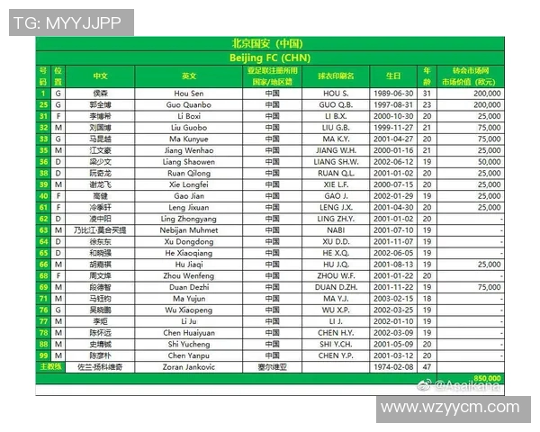 塔什干棉农与多哈萨的对决：一场关于农业与经济的较量