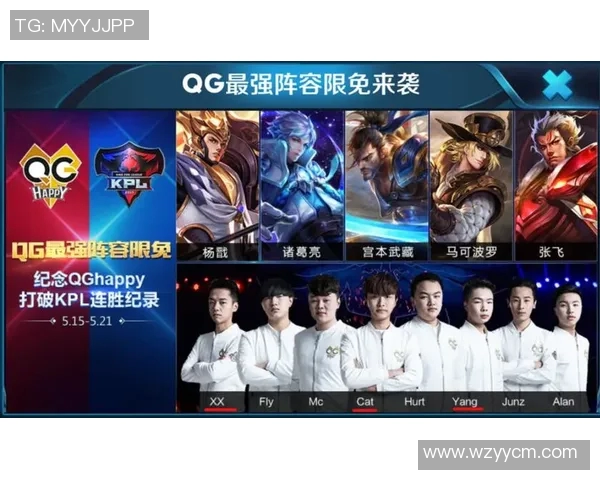 聚焦王者荣耀：探讨FPX战队选手的个人能力与团队协作之道MBA