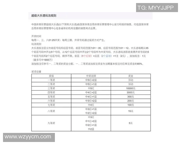 韩国对阵巴林的比赛彩票预测分析及投注建议分享 韩国对阵巴林的比赛彩票预测分析及投注建议分享