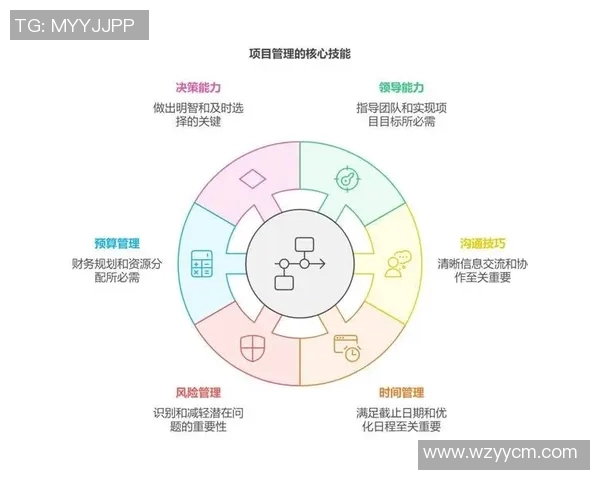 V5青年赛表现分析：个人能力如何影响团队整体战斗力