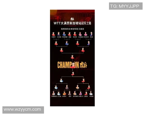 南京乒乓球队荣登最新团队协作榜单TOP10引领风骚 南京乒乓球队荣登最新团队协作榜单TOP10引领风骚