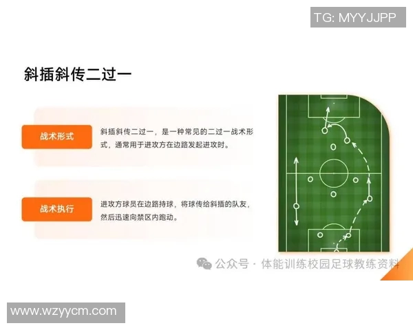 南京足球队的节奏解析:从战术布局到球员配合的深度剖析 南京足球队的节奏解析:从战术布局到球员配合的深度剖析