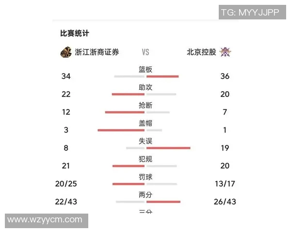 广州羽毛球队在联合会杯积分榜中以91分稳居第一名展现强劲实力 广州羽毛球队在联合会杯积分榜中以91分稳居第一名展现强劲实力