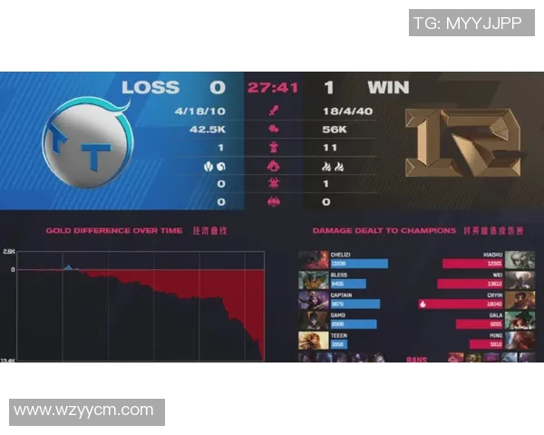 独家解析RNG近期状态与对手表现的全面对比分析