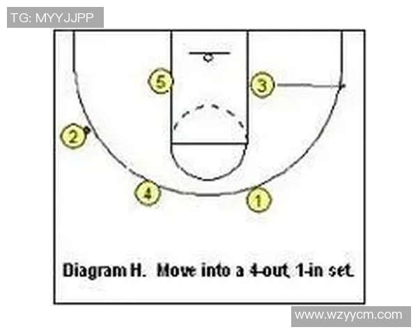 成都足球队快攻战术分析及其在比赛中的成效与不足之处探讨
