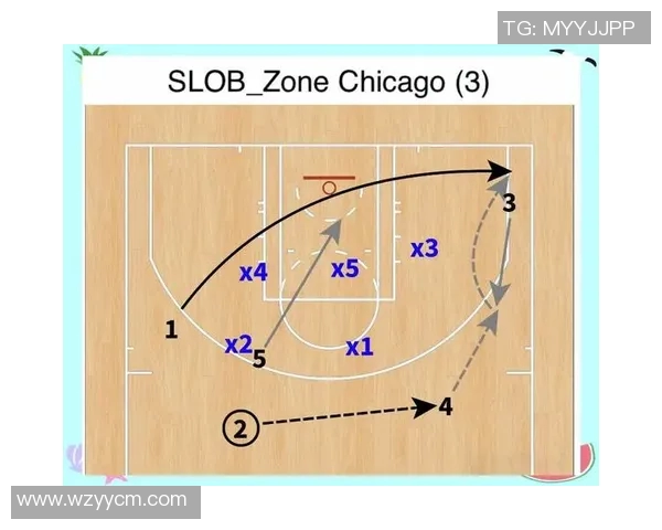 深入分析上海篮球队的区域防守战术及其在比赛中的应用效果
